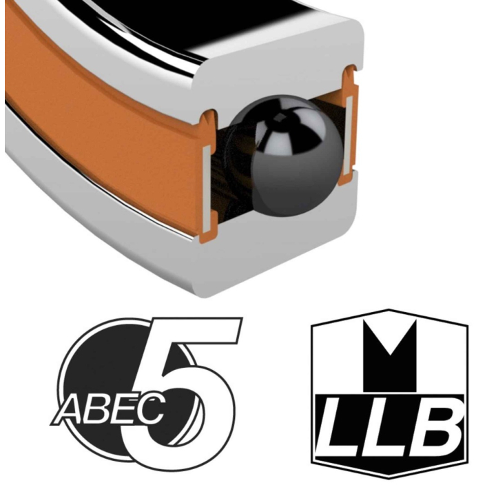 Enduro Bearings 61903 LLU/LLB A5 ABEC 5 17x30x7 mm guolis