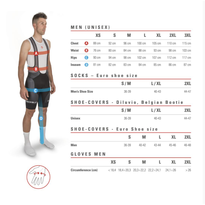 Castelli PERFETTO RoS Vest liemenė