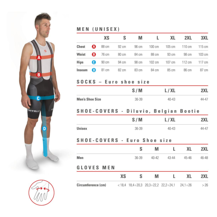 Castelli Unlimited 15 Kojinės 