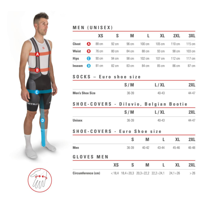 Castelli Seamless Kojų pašiltinimas 